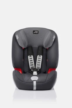 Britax Römer Evolva 1-2-3 SL Sict Storm Grey -Britax Römer EVOLVA 1 2 3 PLUS StormGrey 03 2016 300dpi RT